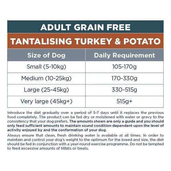 Autarky Adult Turkey & Potato 12kg