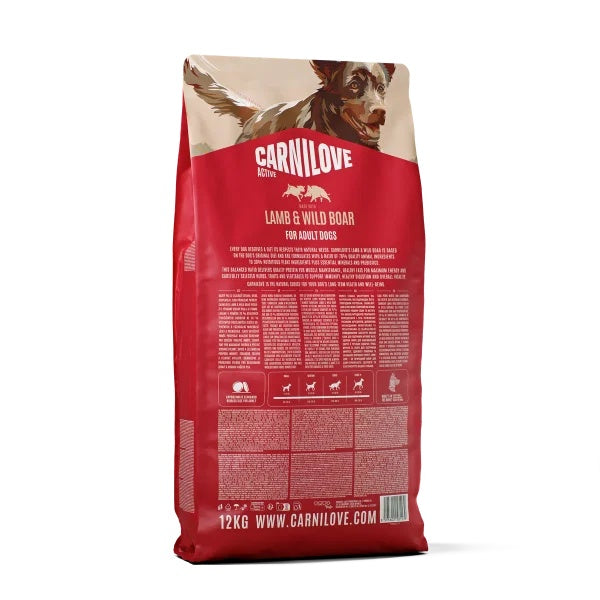 Carnilove Active Lamb and Wild Boar Dog Food
