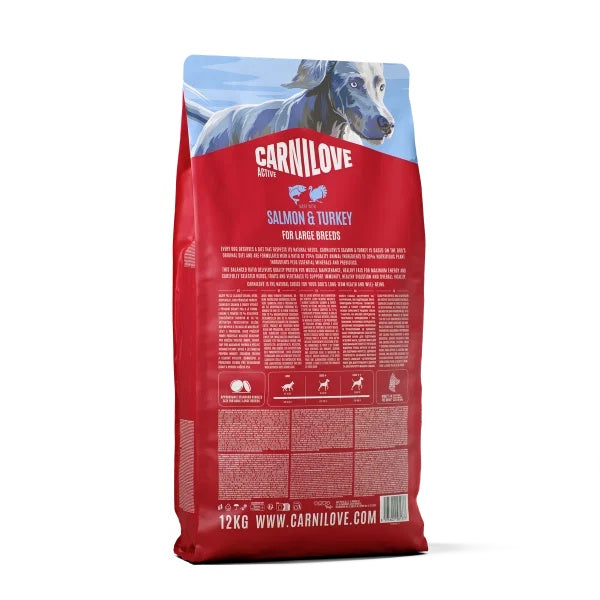 Carnilove Active Salmon and Turkey Large Breed