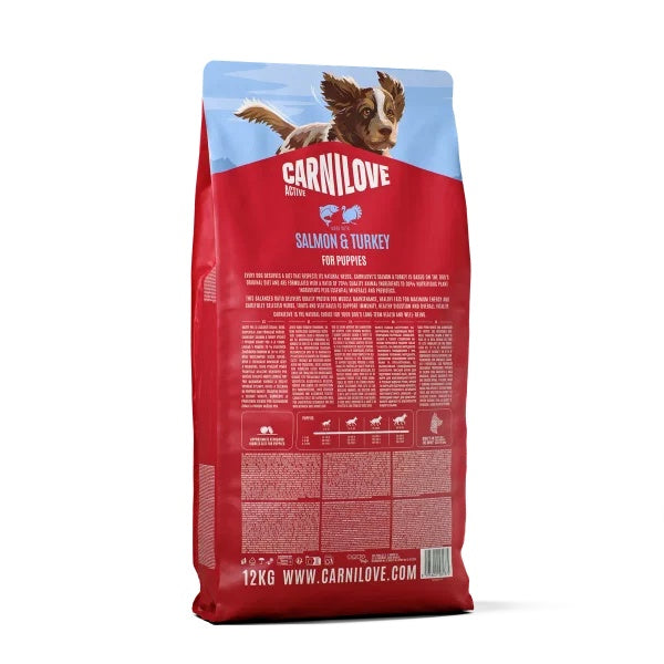 Carnilove Active Salmon and Turkey Puppy Food