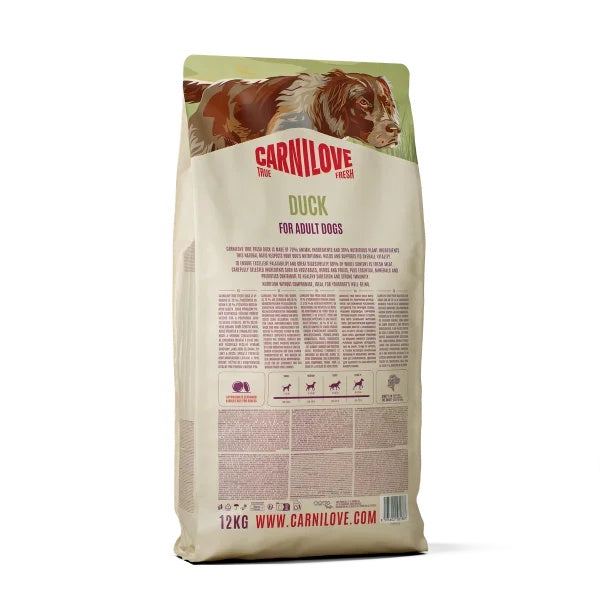 Carnilove True Fresh Duck Dog Food