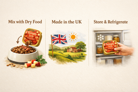 Advertisement for Simply Little pet food packaging with text on a beige background
