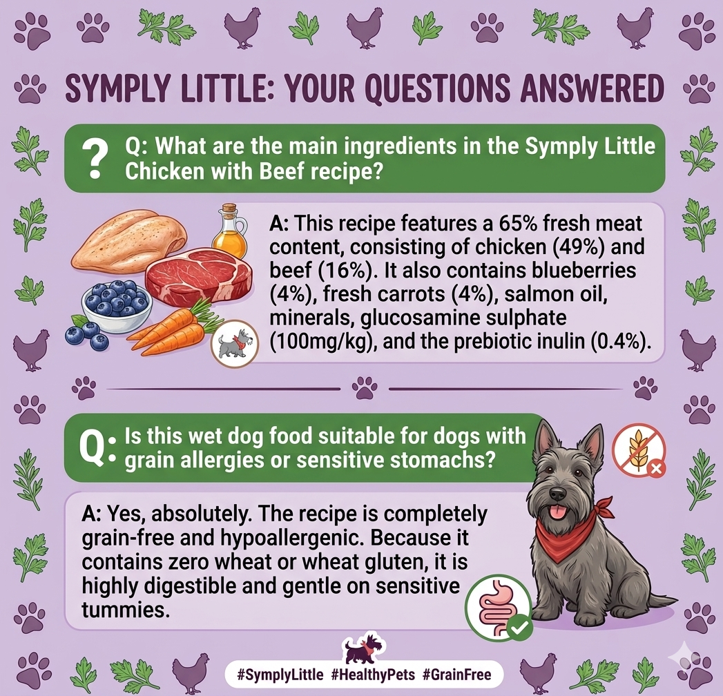 Informational graphic about Symply Little Chicken with Beef dog food recipe on a purple background with chicken illustrations.