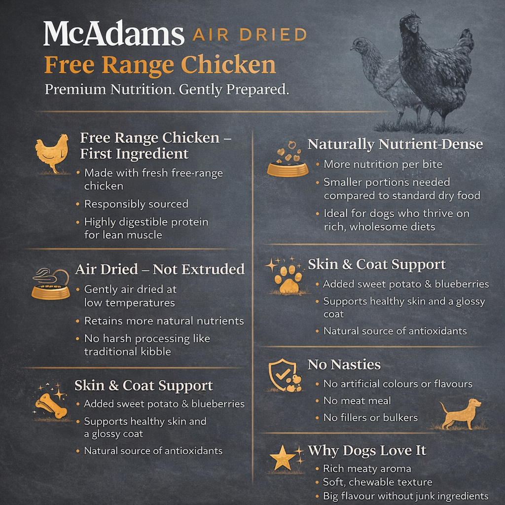 McAdams Air Dried Free Range Chicken product information on a dark background with chicken images.