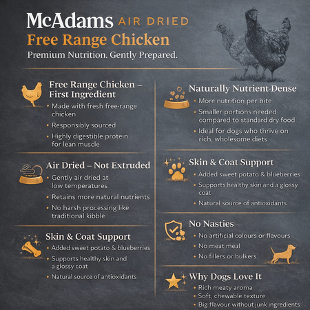 McAdams Air Dried Free Range Chicken product information on a dark background with chicken images.