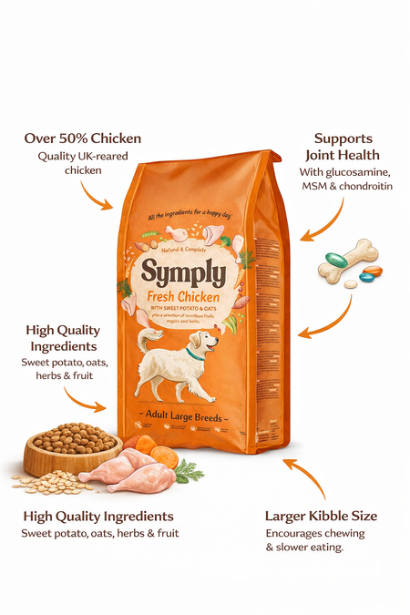 Orange bag of Symply Fresh Chicken dog food with text highlighting features on a white background