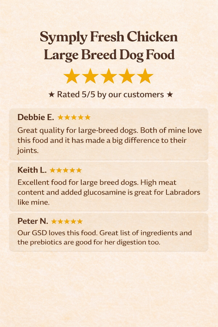 Product description card for Symply Fresh Chicken Large Breed Dog Food with customer 5 star ratings and comments.