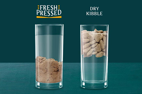 Two glasses filled with sand and dry kibble, labeled 'Fresh Pressed' and 'Dry Kibble' respectively.