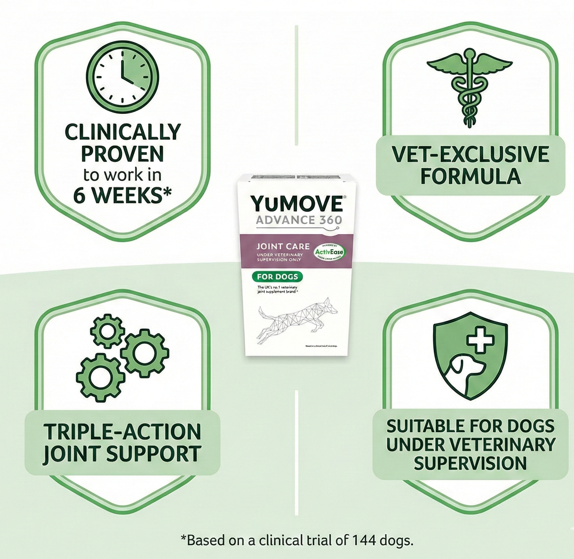 Clinically proven dog joint pain support supplement badge