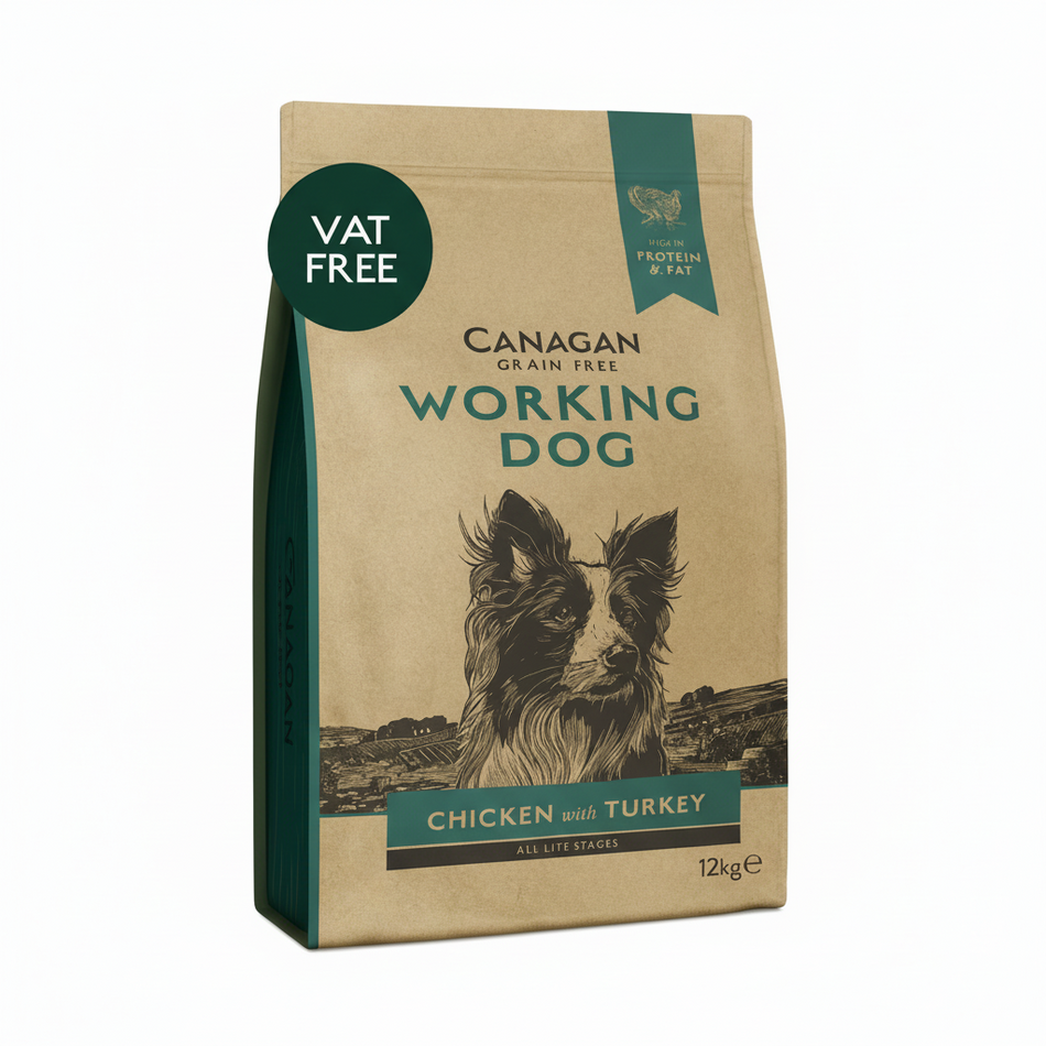 Canagan Working Dog food package with a dog illustration on a beige background