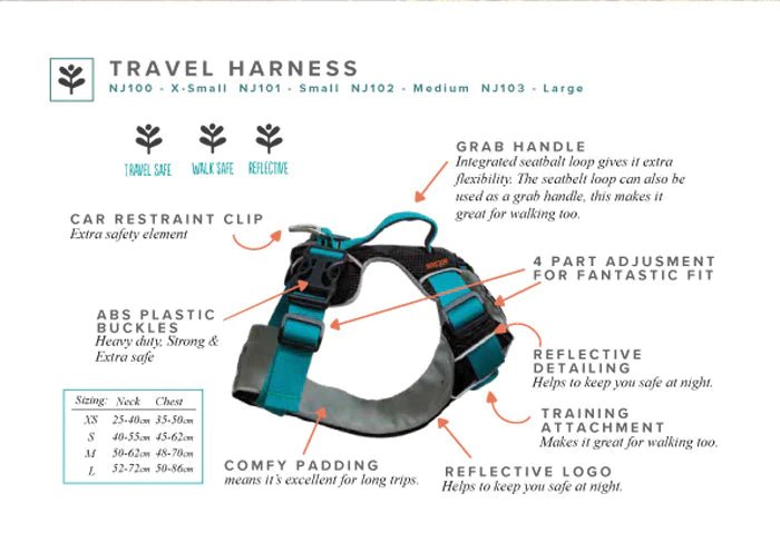 Sotnos Travel Harness
